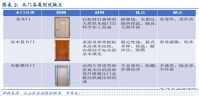 解锁新门内部资料，精准大全助你一臂之力新门内部资料精准大全的功能介绍
