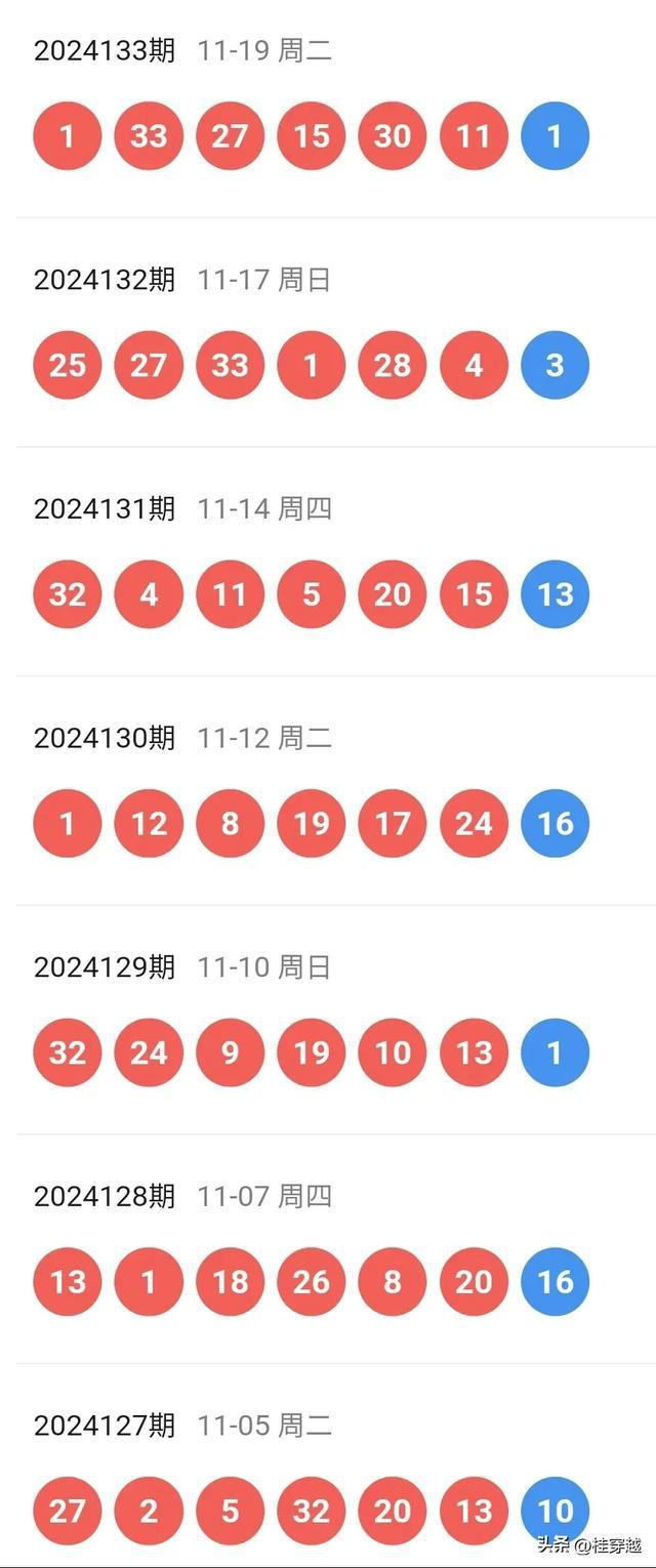 揭秘王中王的秘密,现场开奖结果深度解析王中王现场开奖结果今天