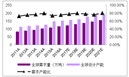 澳门近30期开奖号码的深度分析与趋势预测新澳门近30期开奖号码记录