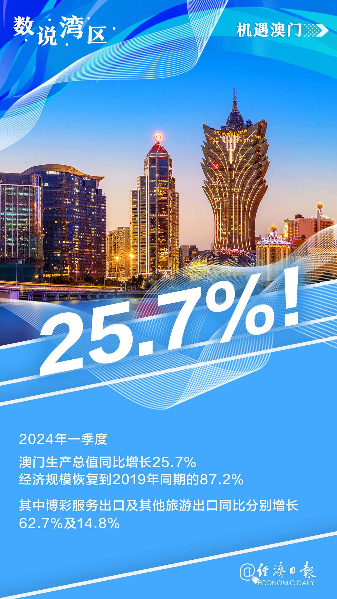 澳门内部资料精准大全，揭秘新澳门的独特魅力与机遇2025澳门精准正版免费四不像