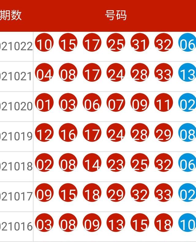 新澳今晚上9点30开奖结果是多少号