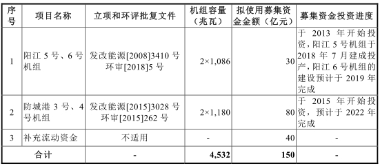 2025年5月12日 第18页