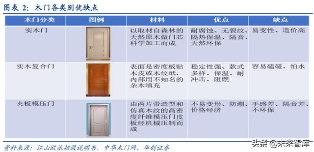 揭秘新门内部资料，精准大全的深度解析新门内部资料精准大全更新章节列表