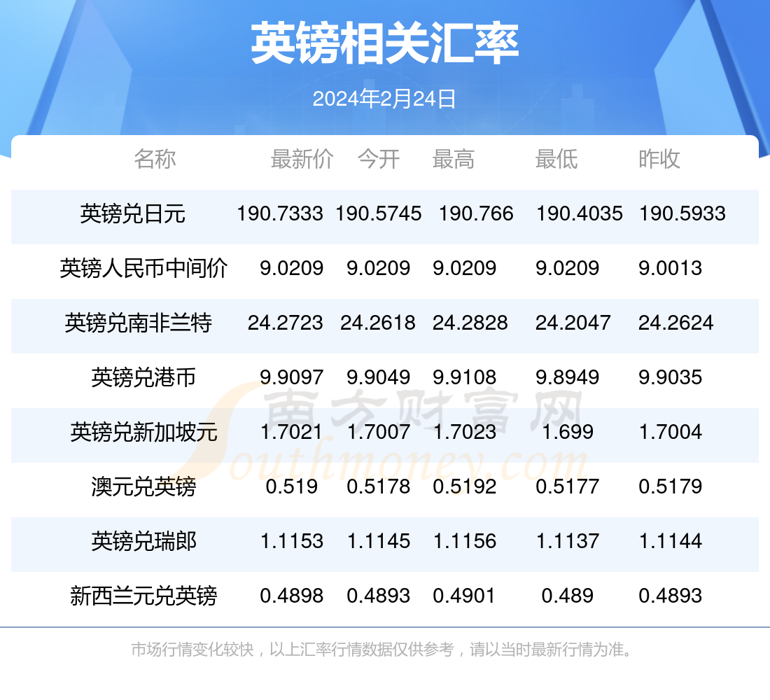 澳门新近开奖记录,探索幸运的轨迹新澳门最近开奖记录查询今天