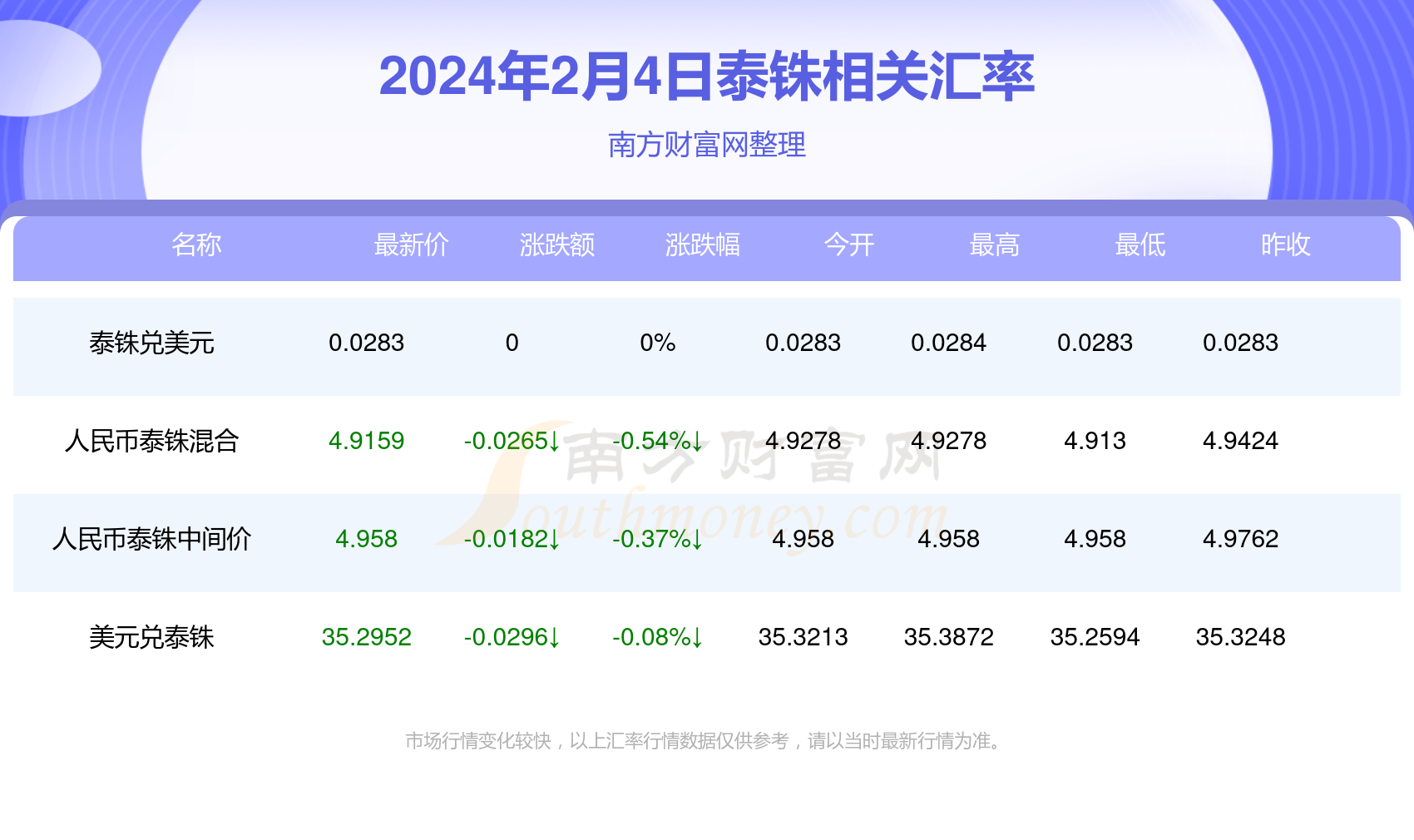 澳门新近开奖记录,探索幸运的轨迹新澳门最近开奖记录查询今天