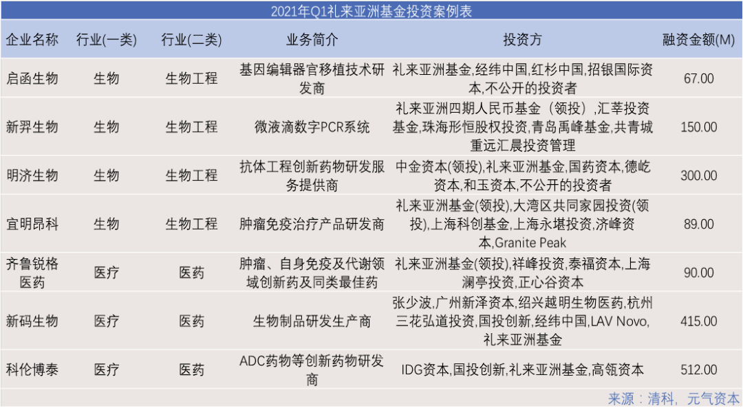 2046管家婆一码通，揭秘数字时代的精准预测与理性投资