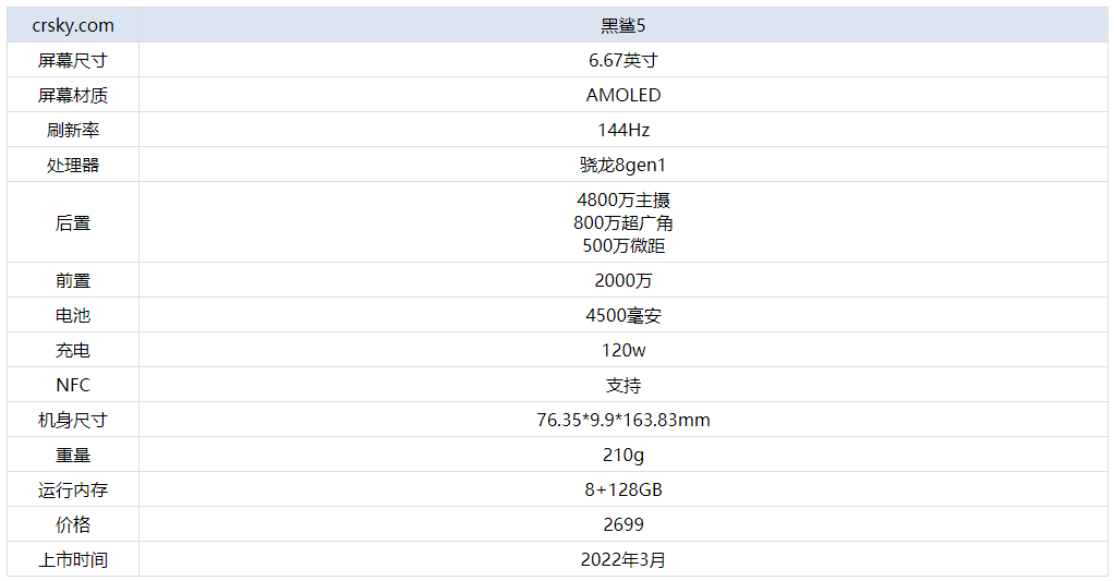 新一期的幸运时刻