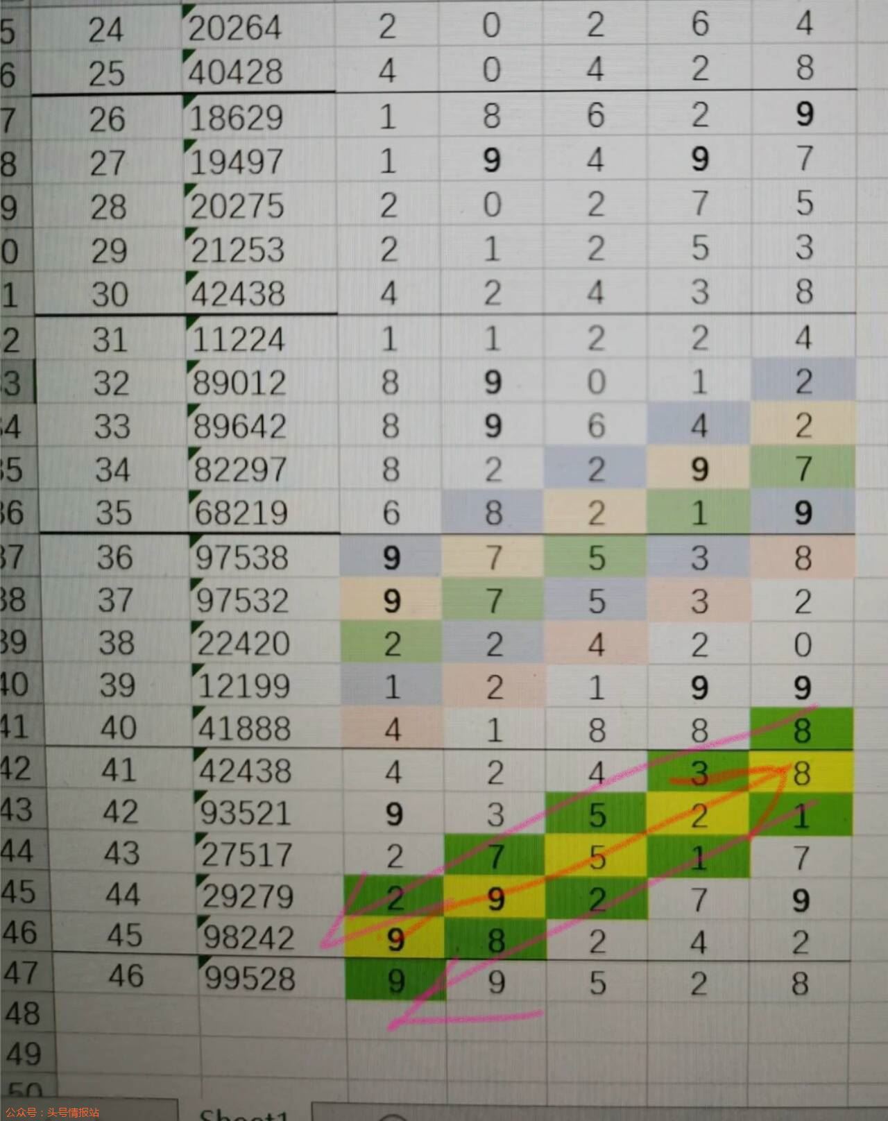 揭秘最准一肖,揭开数字背后的神秘面纱最准一肖一码一一子中特7955百天高楼