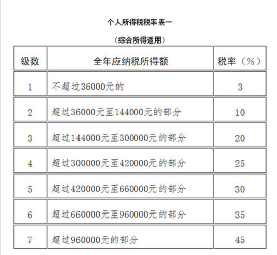 揭秘新澳开奖,29期结果资料查询全攻略新澳开奖结果资料查询29期开奖号码