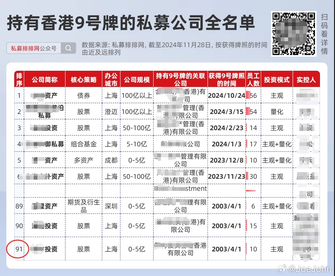 揭秘香港最准一码，中持资料与精准投注的奥秘香港最准一码中持资料2021075期,香港