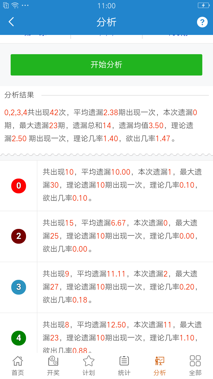 澳门新快开,探索即时彩票的魅力与挑战新澳门最快开奖结果开奖网站下载
