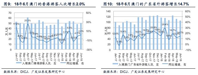 澳门六采20年新风貌,今日开奖结果查询与未来展望2020年澳门六采最新消息今天开奖结果查询表