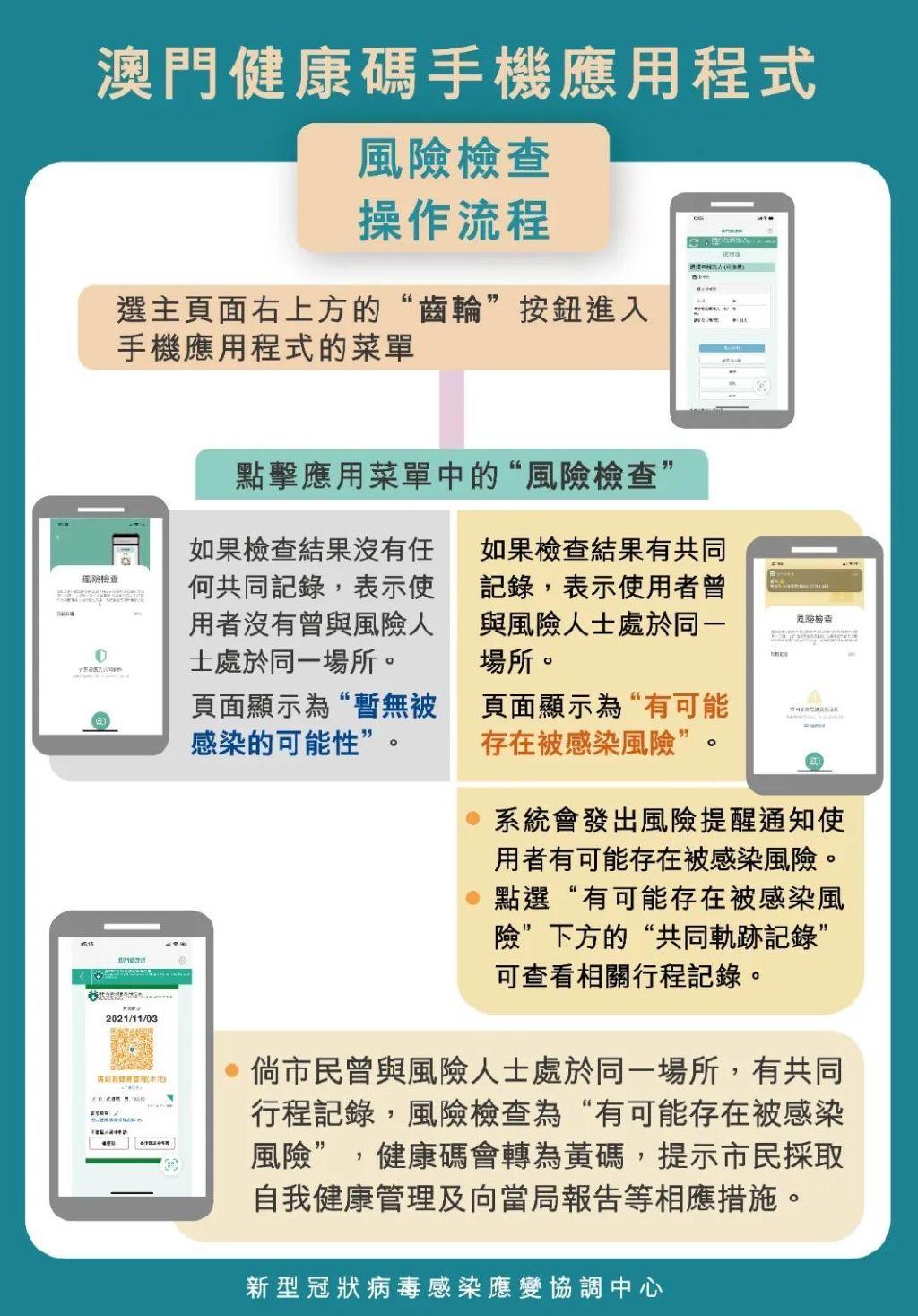 澳门六码中特，官方网页中文版解析与使用指南澳门六码经典
