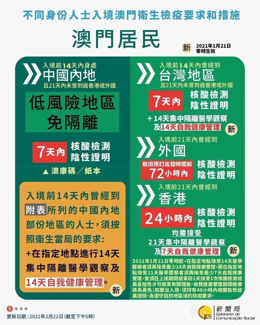 澳门六开论坛最新消息，今天揭晓的幸运号码与彩民热议焦点分析澳门6开