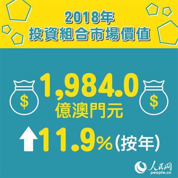 澳门六开论坛官方网站中文版网页体验全解析