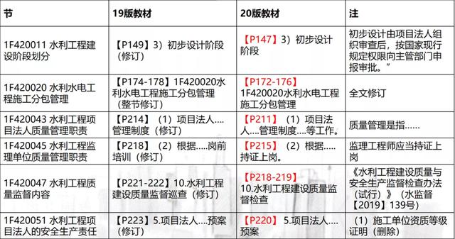 澳门六采料资书,深度解析与级别探讨
