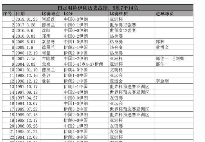 澳门六下彩资料开奖记录，203年1月回顾与解析澳门六下彩资料开奖记录2023年11月12日