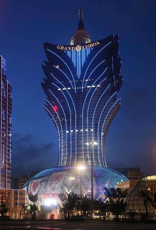 澳门六大赌牌持有旗下分公司名单最新概览澳门六大赌牌持有人是谁