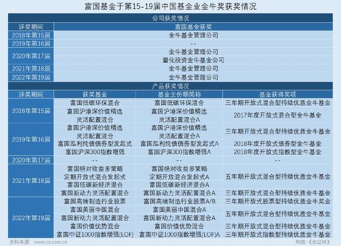 澳门六大赌牌持有旗下分公司概览，图解与解析澳门六大赌牌持有人是谁