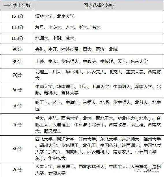 澳门六大赌牌持有旗下分公司名单一览表澳门赌牌有几家