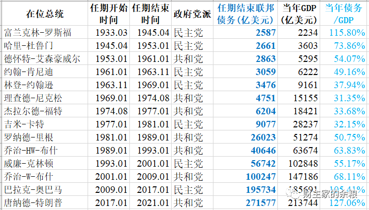 澳门六大赌牌持有旗下分公司一览表最新版澳门6大赌牌持有人