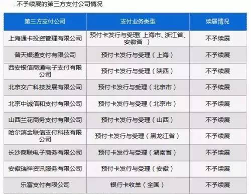 澳门六大赌牌盈利情况深度剖析澳门6大赌牌持有人