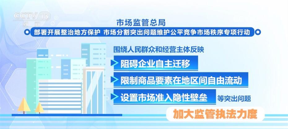 澳门六大赌牌归属与管理解析澳门六大赌牌归属哪里管的呢