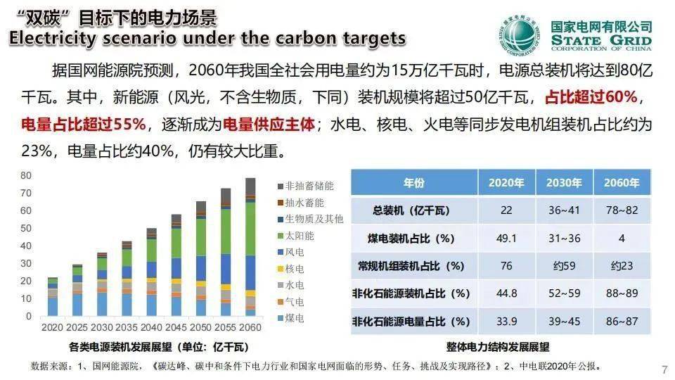 澳门六大赌牌竞投，理性与机遇的平衡澳门六大赌牌竞投多少倍合适呢视频