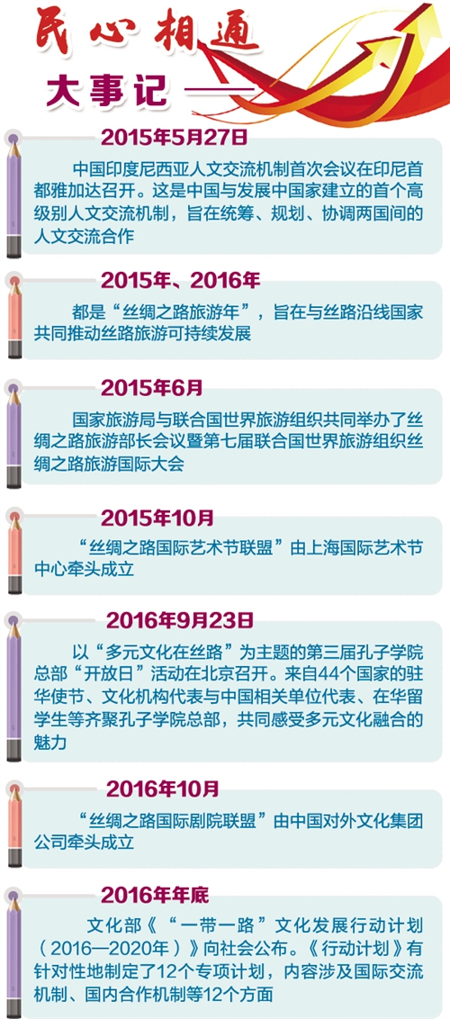 澳门六大赌牌竞投规则图解最新澳门六大赌牌持有人是谁