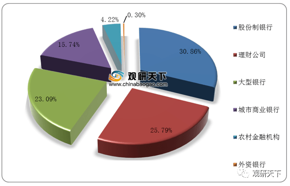 澳门六大赌场现状分析报告澳门6大赌场