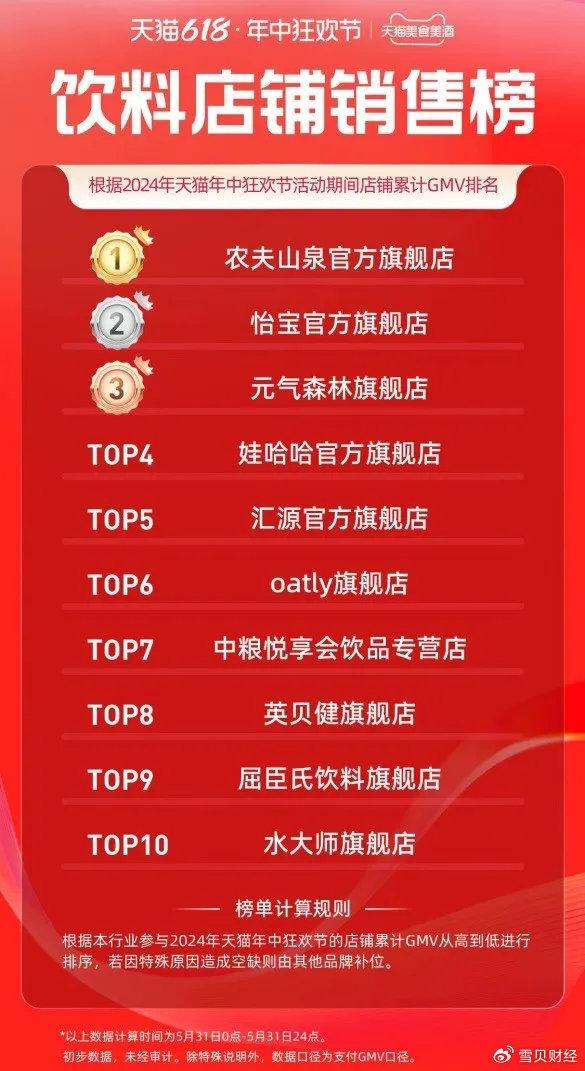 澳门六大赌场老板身价排名榜一览表最新版澳门赌场最大的老板是谁
