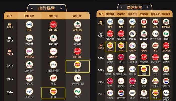 澳门六大赌场老板身价排名最新排行榜图片大全