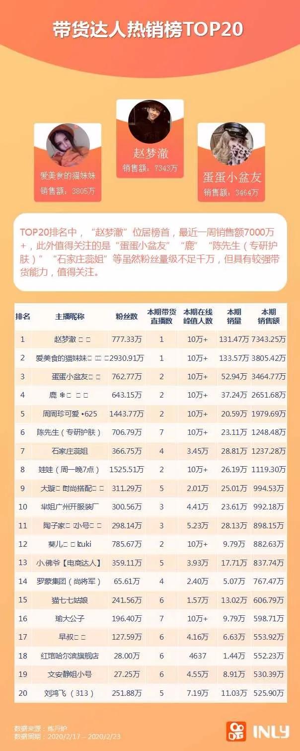 澳门六大赌场老板身价排名最新排行榜视频揭秘澳门六大赌场老板身价排名最新排行榜视频播放