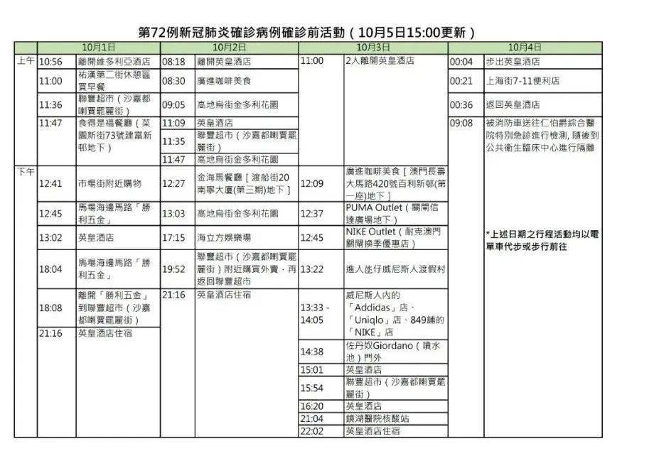 澳门六大娱乐场所及其品牌解析澳门娱乐场所排行榜