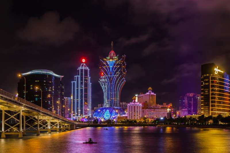 澳门六大娱乐场类型解析澳门娱乐场都有哪些