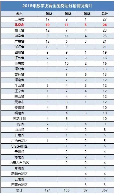 澳门六今晚开奖结果203年8月查询汇总，揭秘幸运数字的奥秘2020澳门六今晚开彩开奖结果