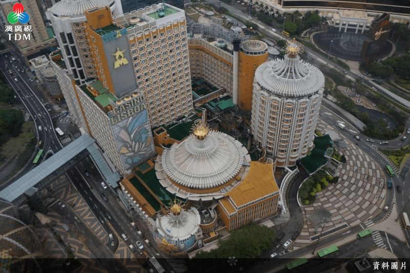澳门六大博彩企业及其公司名称与地址澳门六大博企实力对比