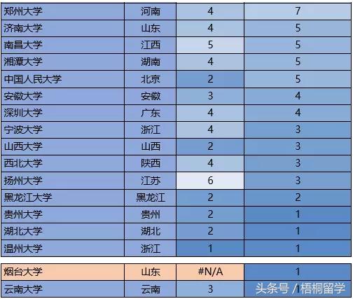 澳门六大博企公司排名及分析澳门六大博企实力对比