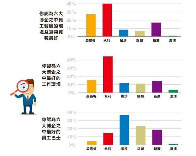 澳门六大博企概览，历史、影响与展望澳门六大博企是哪些