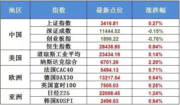 澳门六大博企老板排名榜，财富与权力的交织画卷澳门六大博企掌门人