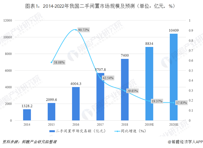 澳门六大博企老板的权力与财富版图，排名顺序揭秘澳门六大博企是哪些