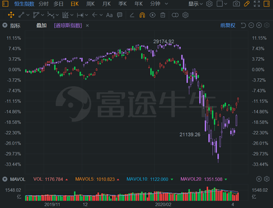 澳门六大博企股票代码及市场概览澳门六大博企实力对比