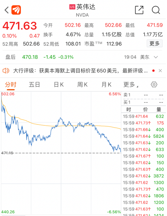 澳门六大博企股票一览表最新版,透视澳门口岸的财富与机遇澳门6大博企