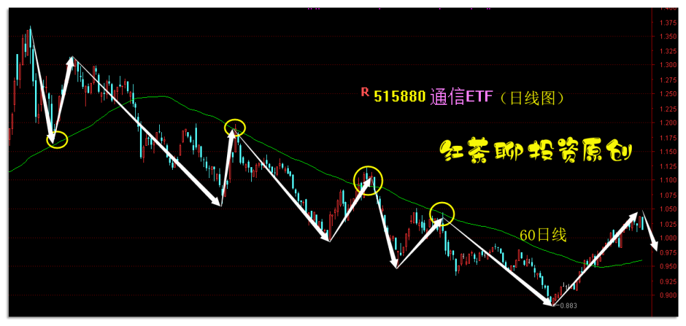 澳门六大博企2034年度股价展望,风云再起,机遇与挑战并存澳门6大博企