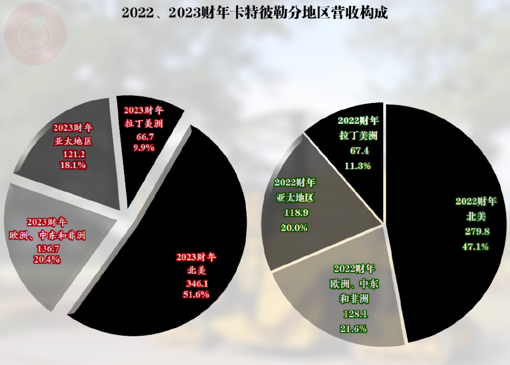 2025年5月29日 第17页