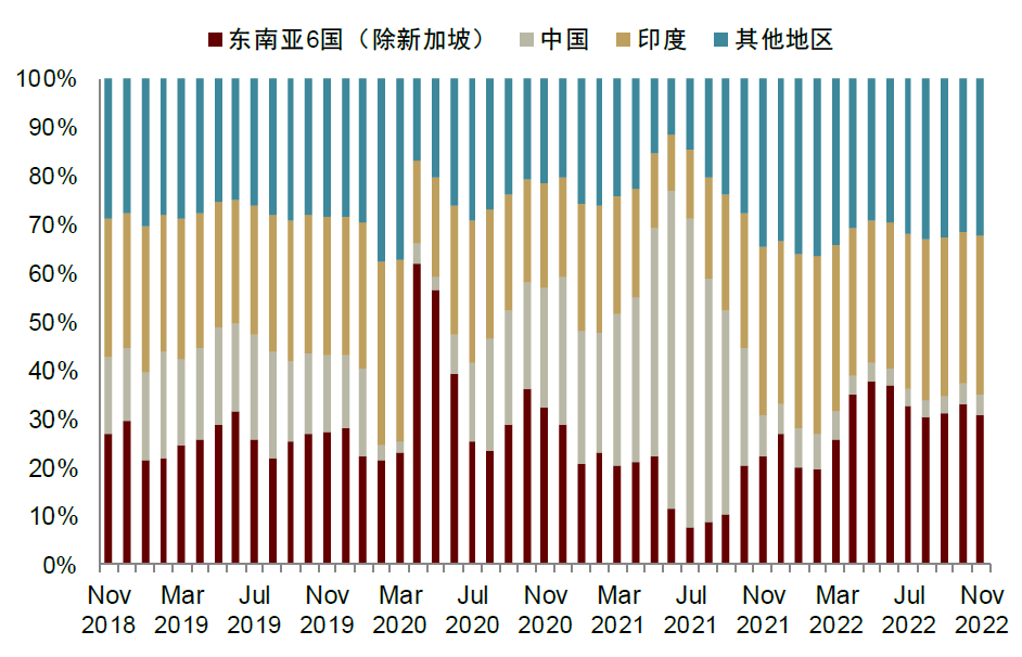 澳门六大博企2023年财报图最新分析，挑战与机遇并存澳门六大博企是哪些
