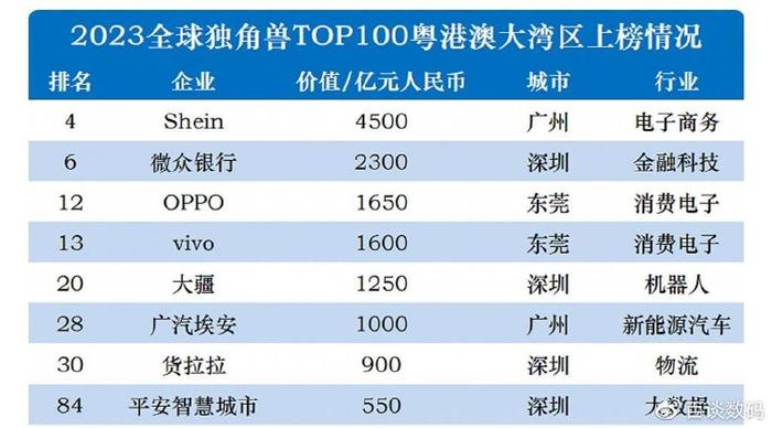 澳门六大博企203年排行榜，风云再起，谁主沉浮？澳门六大博企2023年排行榜图片及价格