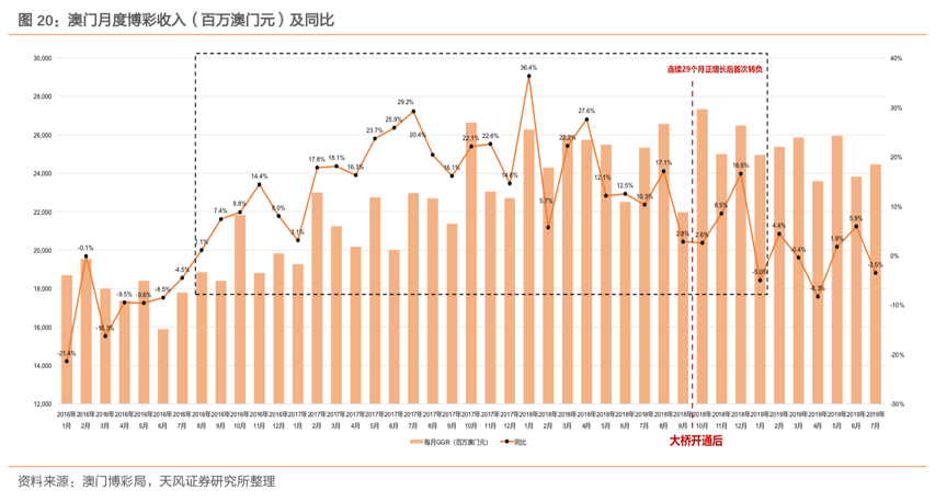 澳门六大博企2035员工福利大揭秘，从优厚待遇到全面发展澳门六大博企实力对比