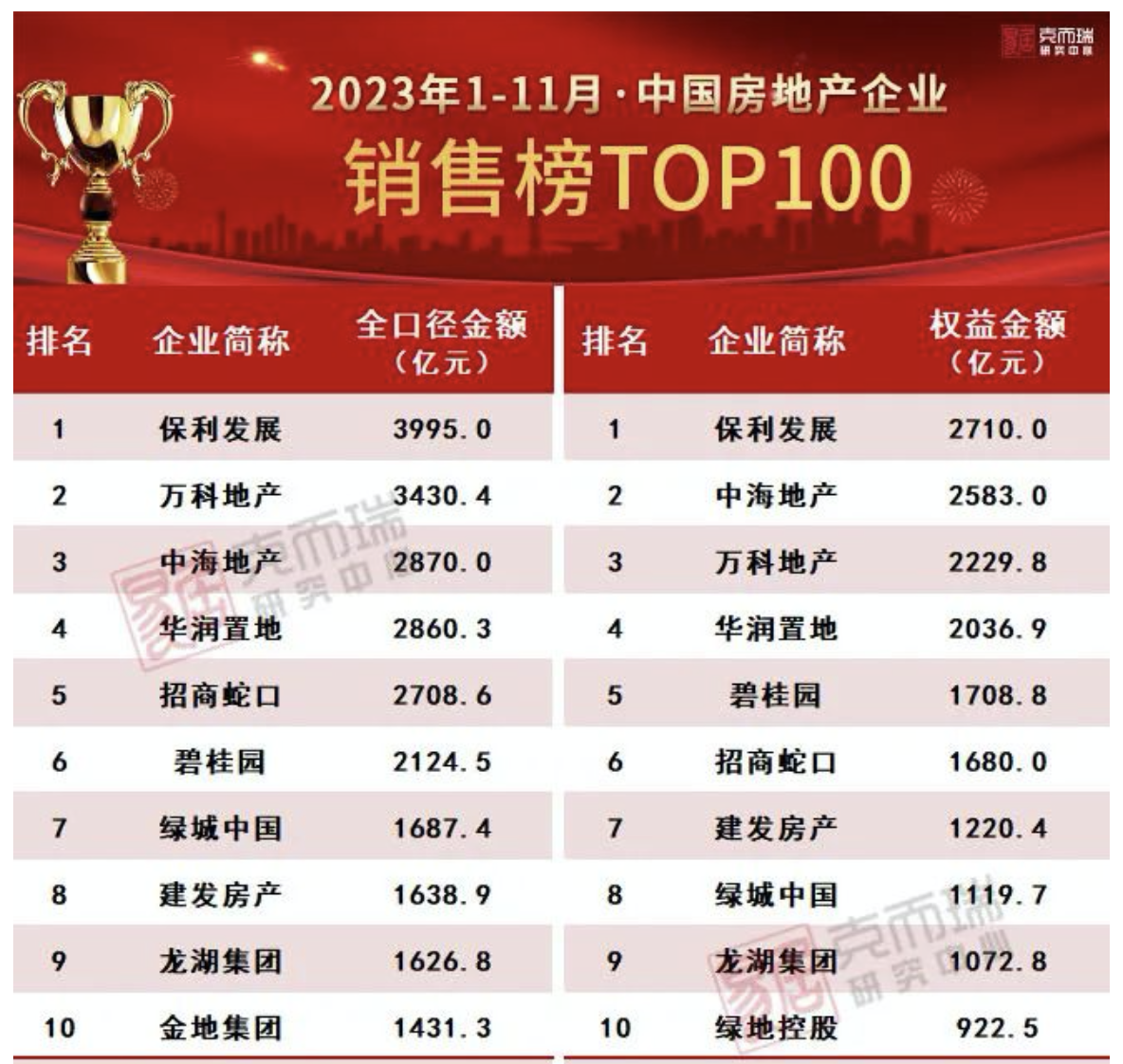 澳门六大博企203年度业绩分析最新报告澳门六大博企是哪些