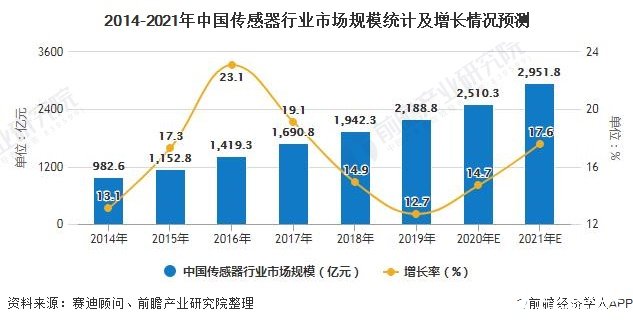 澳门六大博企203年度业绩预测分析，挑战与机遇并存的新篇章澳门六大博企是哪些